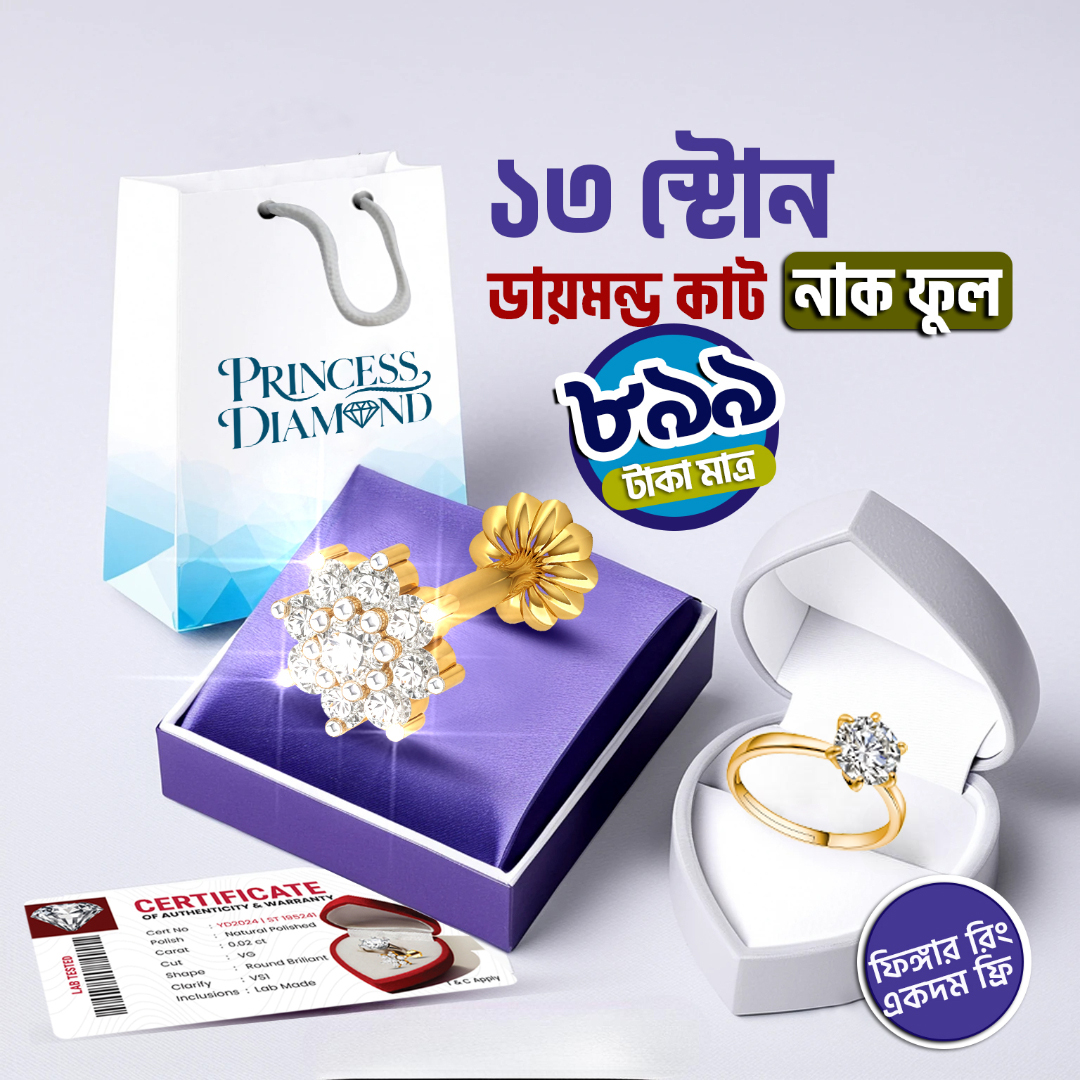 Tharteen Stone Nakful and finger ring